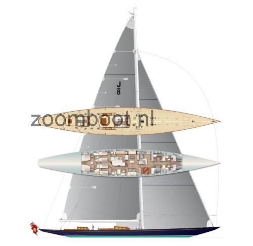 Topaz 75 beoordelingen en specificaties